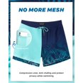 thumbnail image 2 of Traje de baño Surf Cuz, forro de compresión, secado rápido, 13 cm, 2 of 9