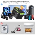 thumbnail image 3 of Universal Travel Adapter, Worldwide Travel Power Adapter, International Travel Plug All in One Power Plug Adapter with USB C Port Fast Wall Charging for European, Italy, US, AU & More 170 Countries, 3 of 7