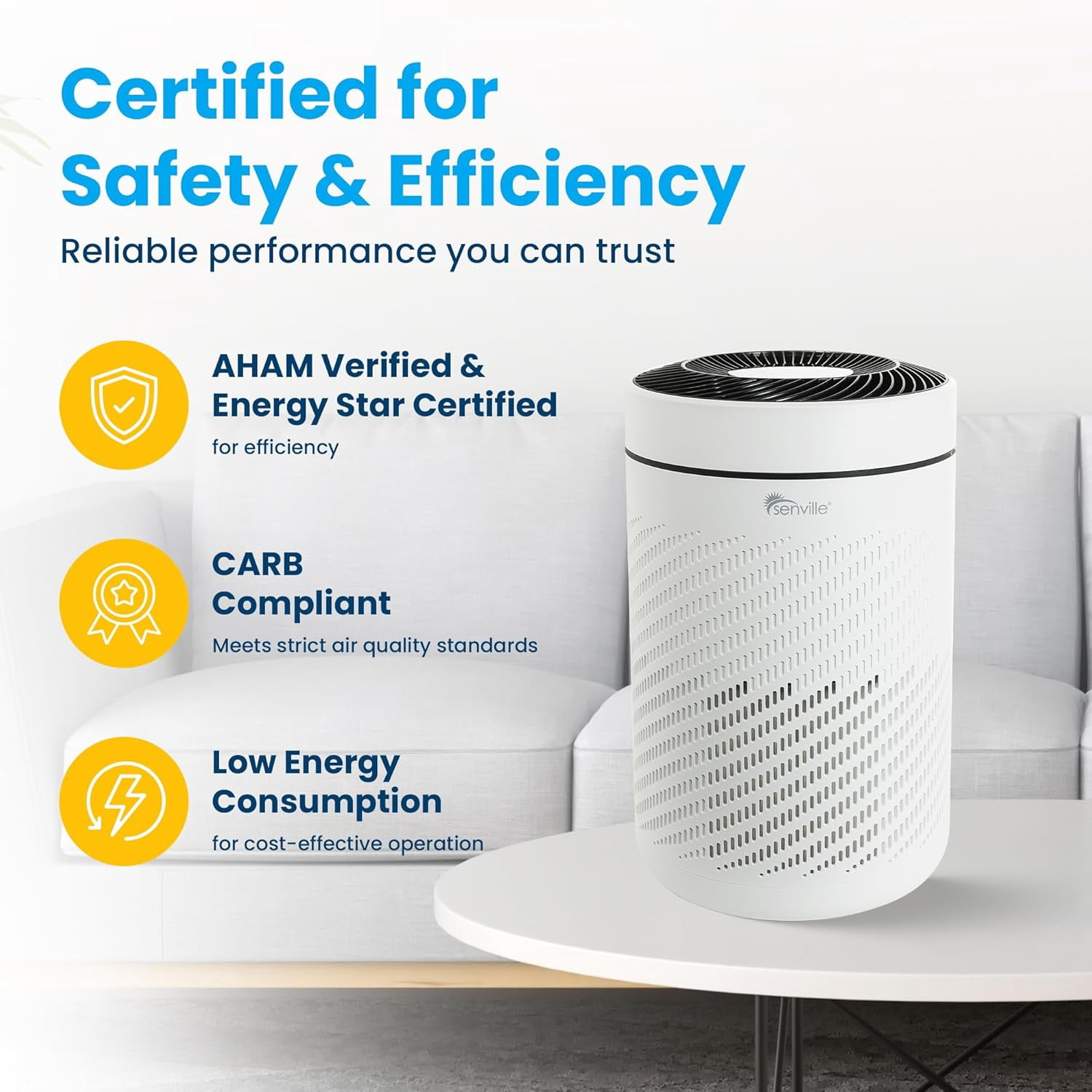 Senville Air Purifier, HEPA Filter, 250 sq ft Coverage