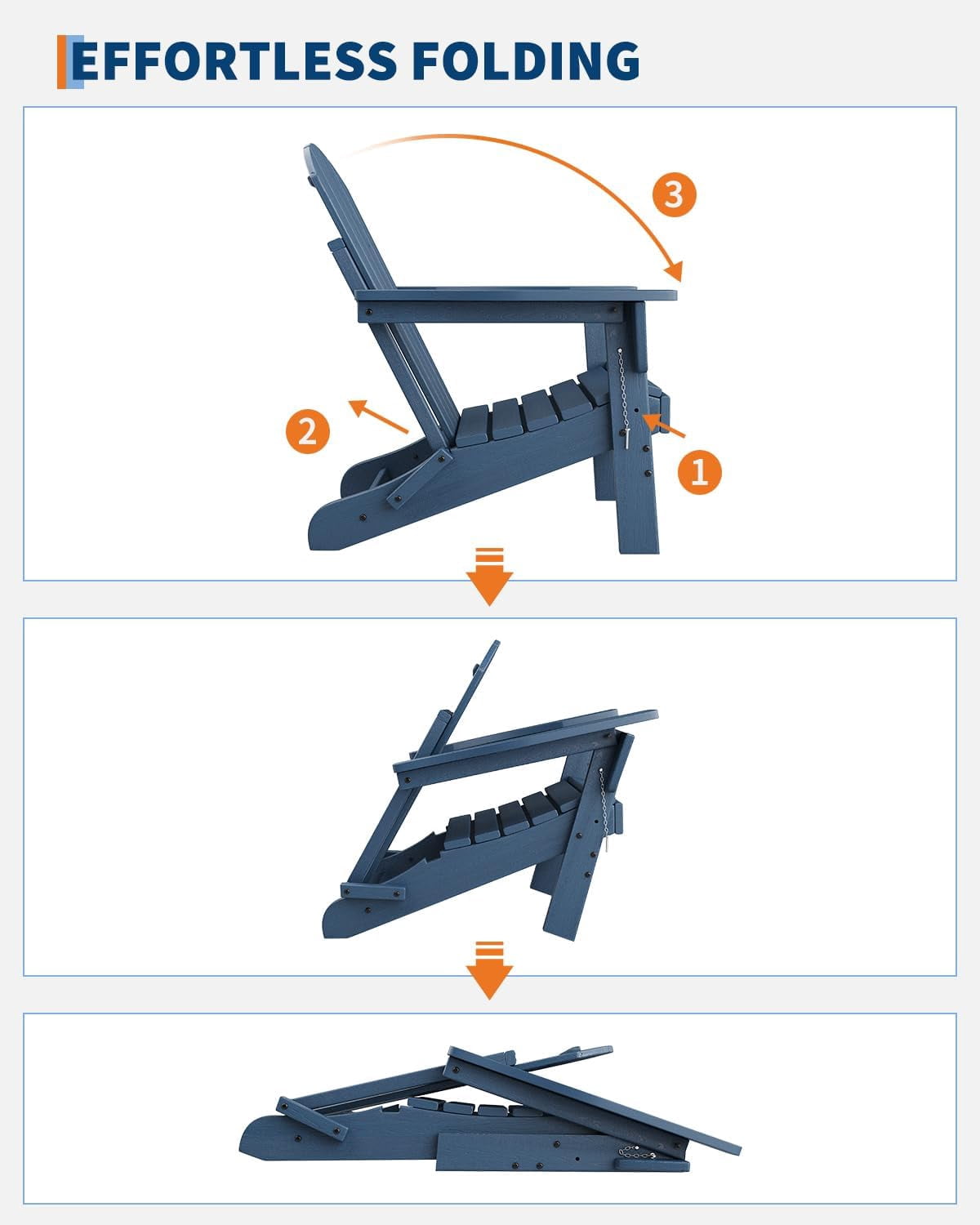 Folding Adirondack Chairs Set of 2, HDPE Plastic Outdoor Chairs with Wood Texture 380 LBS & Weather Resistant for Fire Pit, Deck, Patio, Pool, Backyard Navy Blue