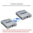 thumbnail image 2 of 120M For HDMI Extender Over IP 4K@30Hz for AV Conferences and Home Theaters, 2 of 10