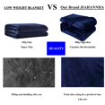 thumbnail image 3 of Manta de forro polar de felpa JIAHANNHA, azul marino, 127 x 152 cm, 3 of 6