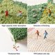 thumbnail image 3 of Alfombras de baño Alfombrilla de baño Bonita Felpudo Antideslizante Absorbente Lavable Peludo Dormitorio Felpudo Duradero Grueso Felpudo Bañera Ducha Alfombra de baño, 3 of 5