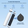 thumbnail image 6 of Glacier Fresh Replacement for Frigidaire ultrawf,Pure Source Ultra,  9999, 469999, 46-9999, A0094E28261 Refrigerator Water Filter,Pack of 3, 6 of 11