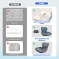 thumbnail image 5 of Nicecastle Ergonomic Seat Cushion with Lumbar Support Pillow, Memory Foam for Tailbone and Back Pain Relief - Comfort for Car, Office Chair, Truck Driving - Non-Slip Washable for All Day Sitting, 5 of 7