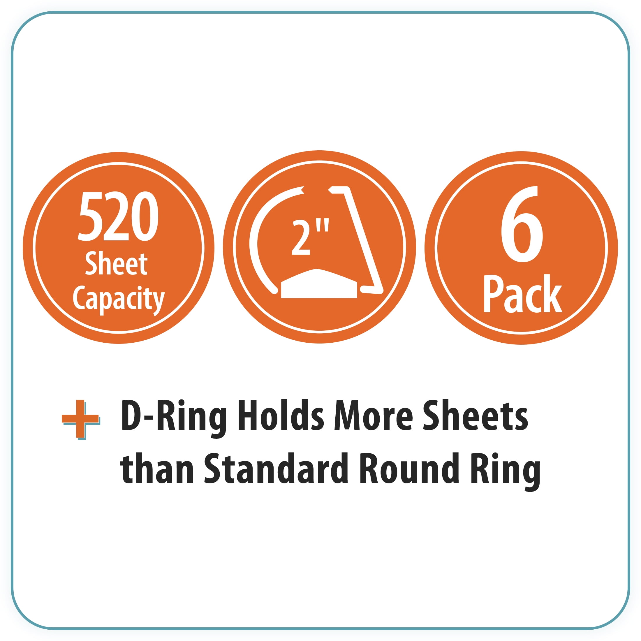 (2 pack) Pen+Gear Office Letter Size 2 in D-Ring Standard Binders White, 1 Pack