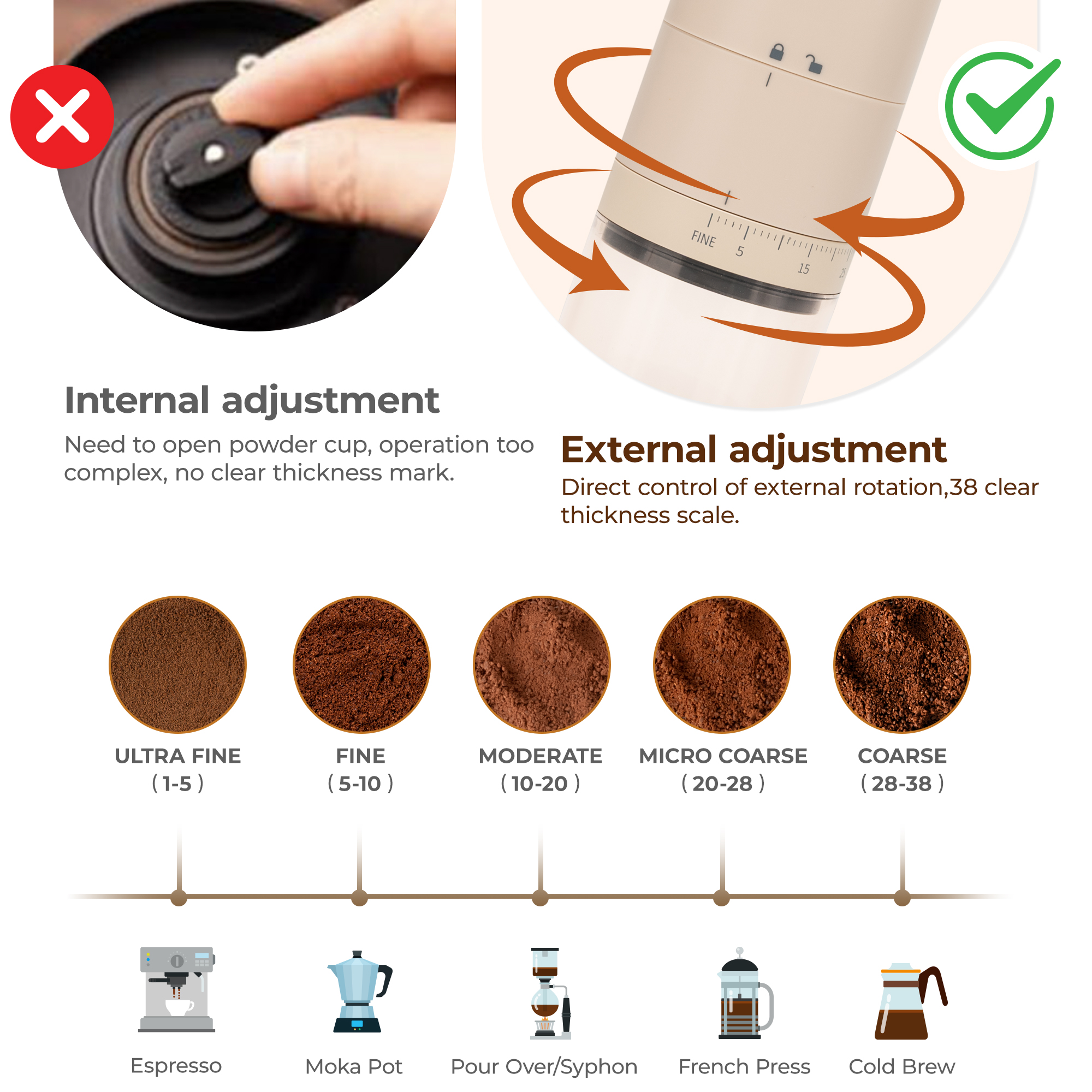 How to Adjust Grind for Cold Brew: Perfect Your Smooth Brew