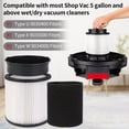 thumbnail image 2 of Filtros de cartucho HEPA 90304 de repuesto para Shop-Vac, paquete de 2, 2 of 7