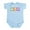 Sky Blue, variant on CafePress - Eat Sleep Finance Infant Bodysuit - Baby Light Bodysuit, Size Newborn - 24 Months