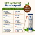 thumbnail image 5 of Natruveda Neem Herbal Toothpaste with Complimentary Copper Tongue Scraper, Fluoride Free, SLS Free, Natural Toothpaste for Adults, Ayurvedic Oral Care with 8 Herbal Ingredients, 3.52 oz, Pack of 2, 5 of 9