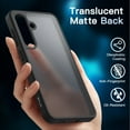 thumbnail image 5 of JETech 5 in 1 Matte Case for Samsung Galaxy S24 5G with 2-Pack Screen Protector and Camera Lens Protector, Translucent Back Protective Phone Cover, Tempered Glass Film (Black), 5 of 7