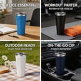 thumbnail image 2 of Arshin Mobility Scooter Water Cup,Secure,Leak-Proof and Travel-Ready,1-Pack(White), 2 of 6