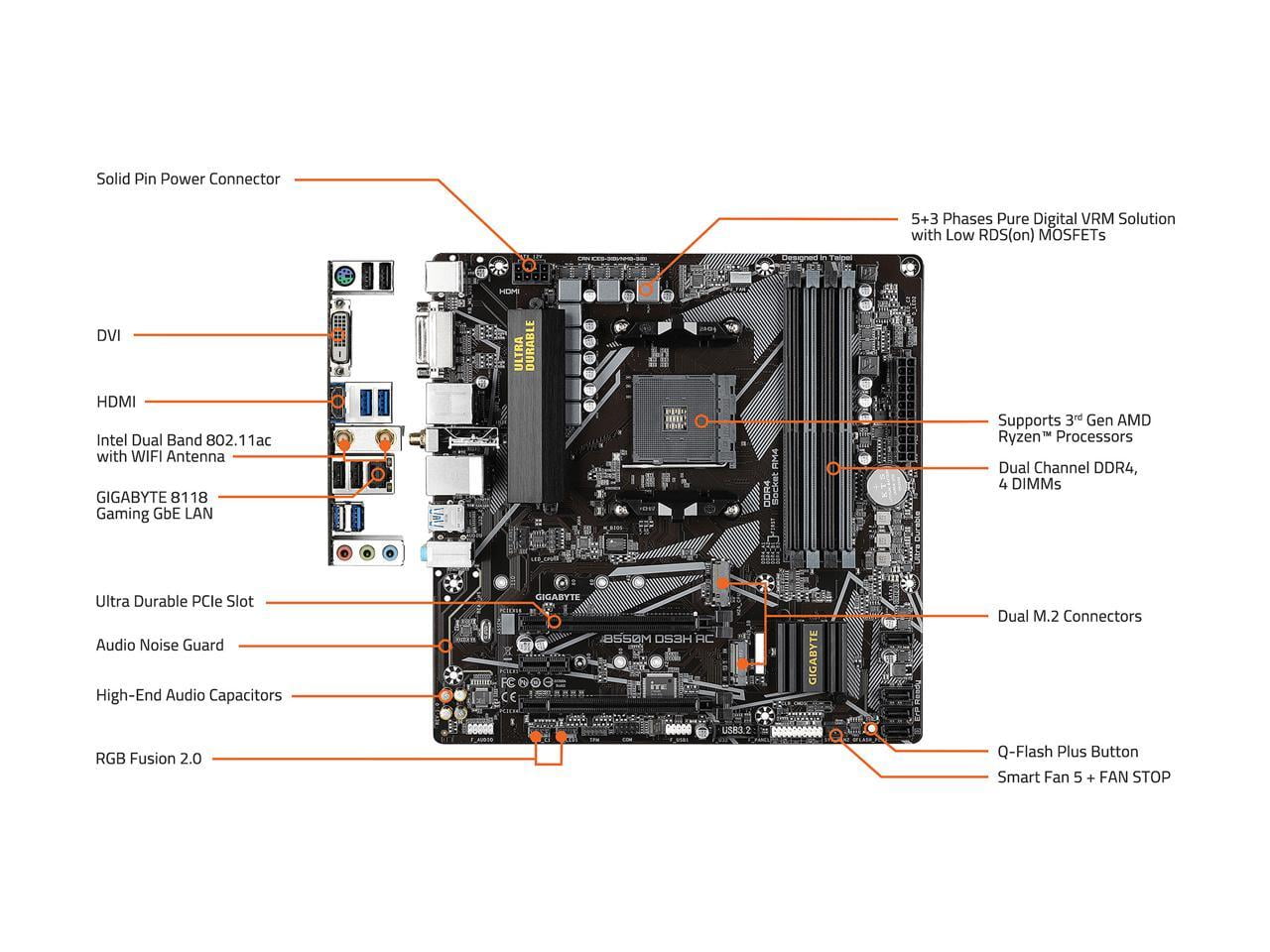 Gigabyte B550M DS3H mATX Motherboard