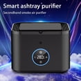 thumbnail image 5 of Multifunctional Smokeless Ashtray, 2 in 1 Purifier Ashtray with HEPA Filter,USB Rechargeable Aluminum Alloy Smoke Removing Ashtrays for Home,Office,Car, 5 of 7