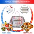 thumbnail image 4 of Pioneer Flower Floral Print Pattern Womens Lunch Box for Work,Insulated Large Lunch Bag for Tween and Teen,Loncheras Para Mujer,Leakproof Adult Lunch Bag for Work,Beach,Travel,Picnic,Camping, 4 of 7