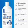 thumbnail image 6 of SensoVet Anti-Dandruff Medicated Shampoo for Cats & Dogs - Formulated with Benzoyl Peroxide & Vitamin E - Deep Cleans & Treats Dandruff, Itchy Skin, Folliculitis, Feline Acne, Dermatitis, Scaling, 6 of 6