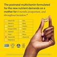 thumbnail image 2 of Ritual Essential for Women Postnatal Multivitamin - Postpartum Vitamin - Omega-3 DHA & Choline for Lactation Support, Vitamin A, C, D3 & Zinc for Immune Function Support*, B12, Iodine, Biotin, 30 Day, 2 of 6
