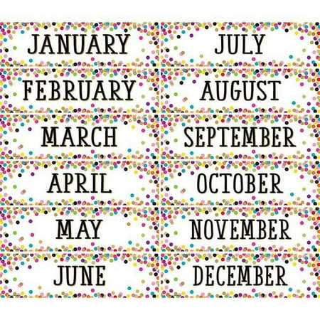 UPC: 0088231988038 | Teacher Created Resources TCR8803 5 x 18 in. Confetti Monthly Headliners