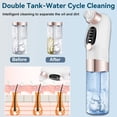 thumbnail image 2 of JUUTREN Blackhead Remover Pore Vacuum for Face, Water Cycle Facial Pimple Pore Cleanser with 3 Suction Levels, 6 Heads for Deep Cleansing & Skin Care, Electric Facial Cleansing Tool for Women & Men, 2 of 7