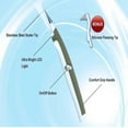thumbnail image 2 of MesaSe Electric Sonic Pic Tooth Cleaner Plaque Remover Vibrating Teeth Beauty Tool, 2 of 15