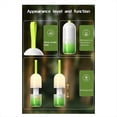 thumbnail image 1 of Mini Linterna LED de Bolsillo, Recargable, Linternas Compactas para Emergencias, Camping, Exteriores, Azul, 1 of 8