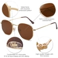 thumbnail image 4 of Gafas de sol SOJOS SJ1072 cuadradas pequeñas polarizadas para hombres/mujeres, 4 of 5
