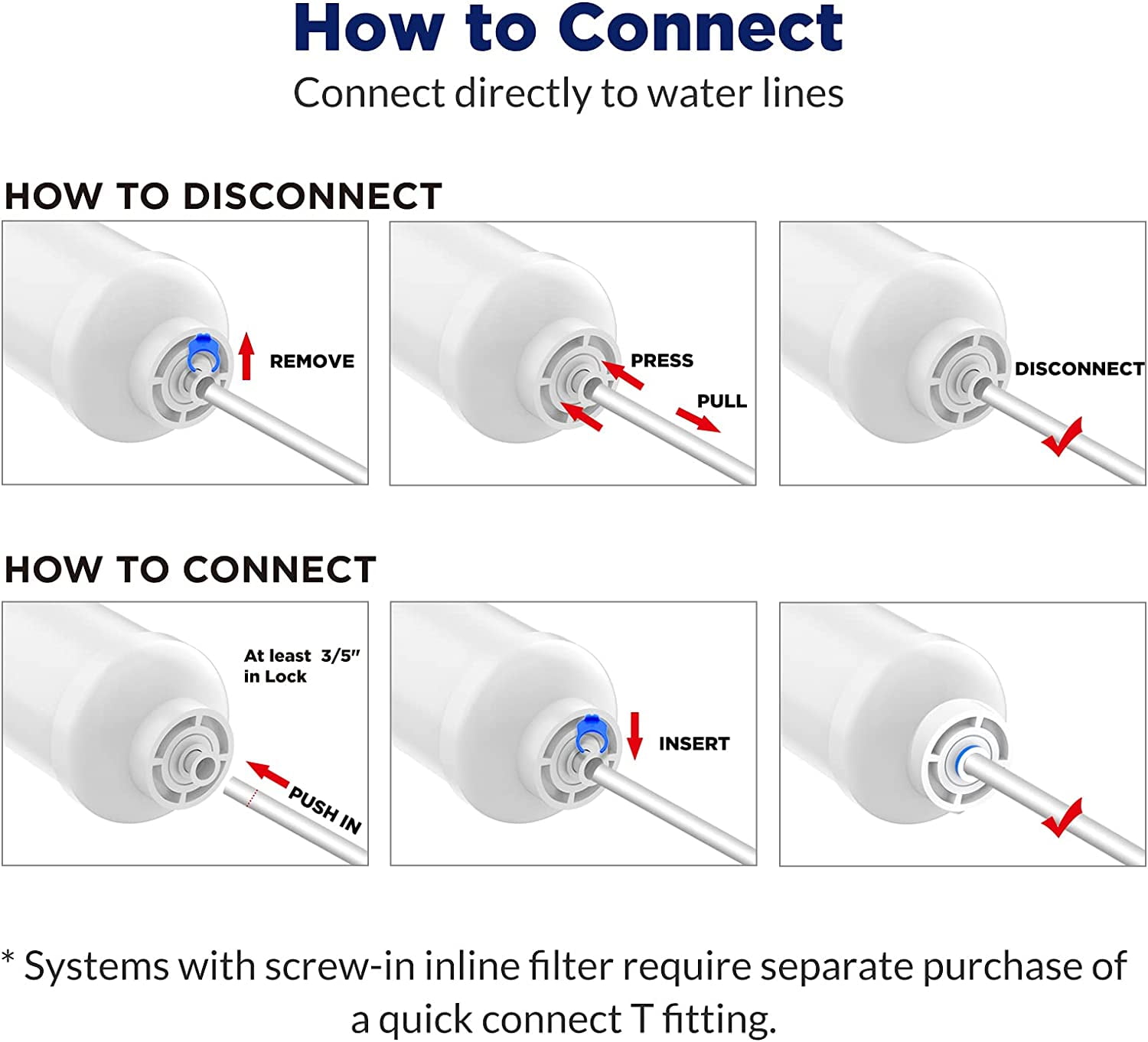 Membrane Solutions Universal Reverse Osmosis Water Filter for 5/6 Stage RO System, Compatible with iSpring, APEC, Express Water, 75GPD RO Membrane
