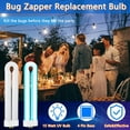 thumbnail image 4 of PYYNA-Bug Zapper Replacement Bulb 15 W U Shaped Twin Tube Bulb Indoor Outdoor Bug Zapper Light with 4 Pin Base(White,4 Pieces), 4 of 4
