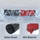 thumbnail image 2 of Dual Main Brush for Saros 10R / G20S Ultra Vacuum Cleaner Accessories Washable Roller Brush Replacement Parts, 2 of 5