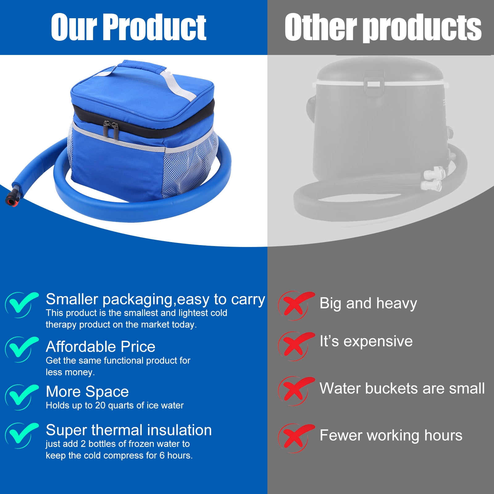 Cold Ice Machine Therapy System , Knee/Joint Pad, Cooling Reservoir and Quiet Bump, for Post-Surgery and Post-Trauma Pain Relief