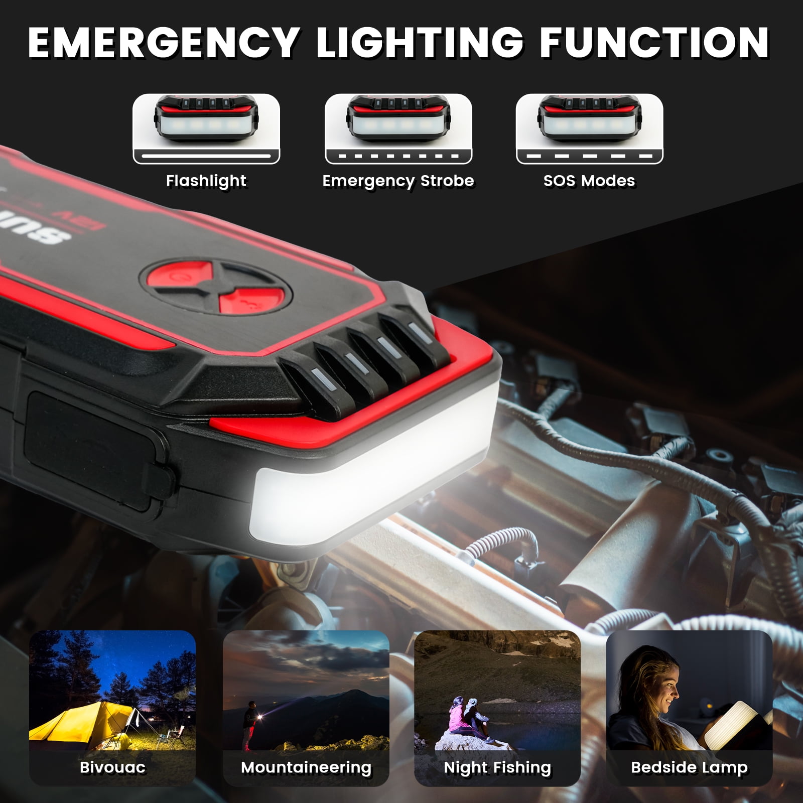 Sennachine 5000A Peak Power Portable Car Jump Starter, Compact Battery Jumper Box with USB Ports, LED Flashlight