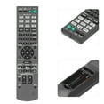 thumbnail image 4 of AV Home Theatre System Remote Control, No Program Required, Quality ABS Material, Lightweight, 4 of 8