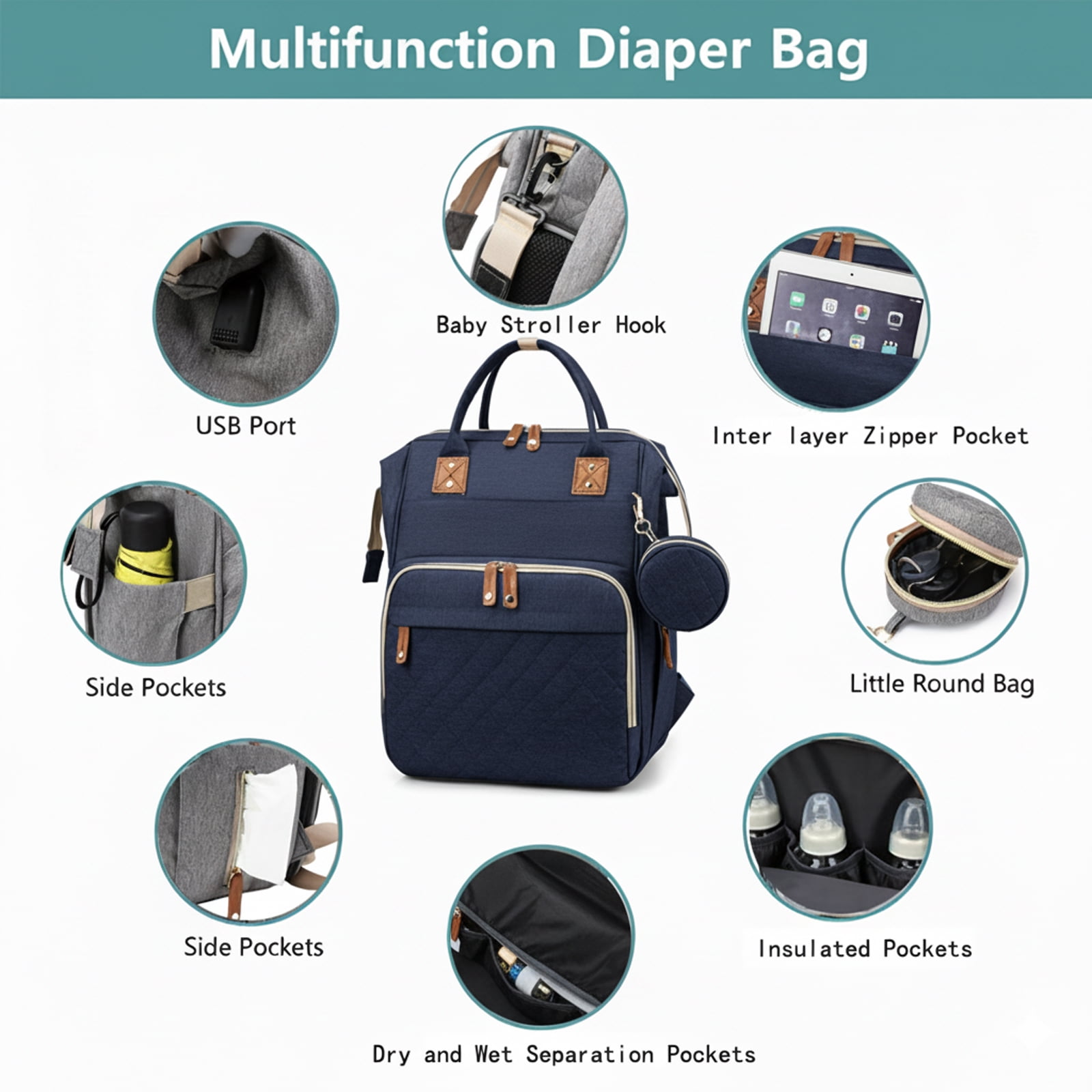 Oioane Baby Diaper Bag with Changing Station, Multifunctional Portable Backpack with USB Charging Port for Travel, Blue