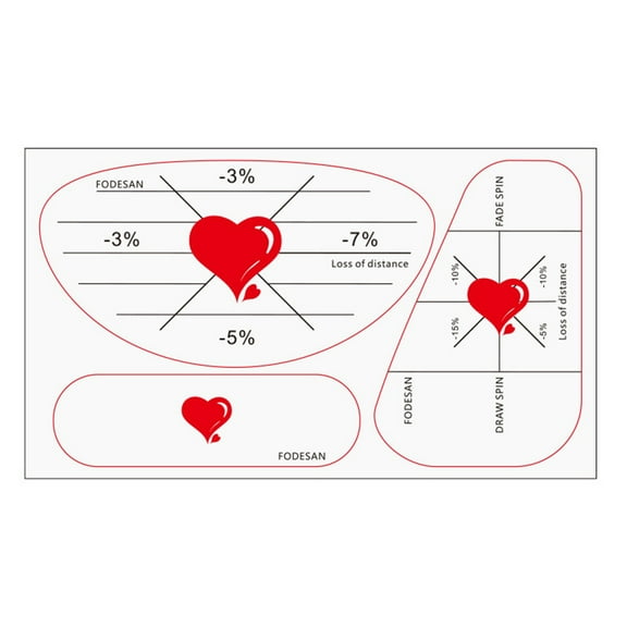 Hyasfey 50 Pcs Golf Impact Tape Labels Improve Golf Swing Accuracy And Distance Golf Impact Sticker for Iron Wood Fairway Clubs