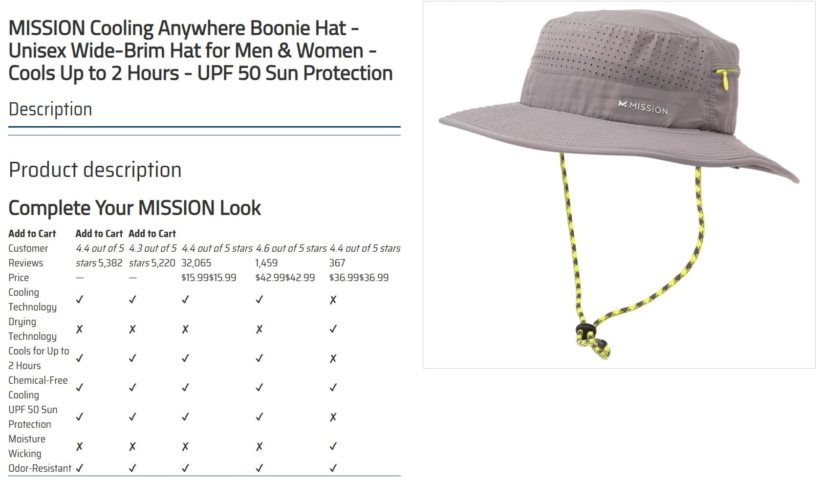 Mission Cooling Anywhere Boonie Hat UPF 50 Wide Brim Unisex Gray