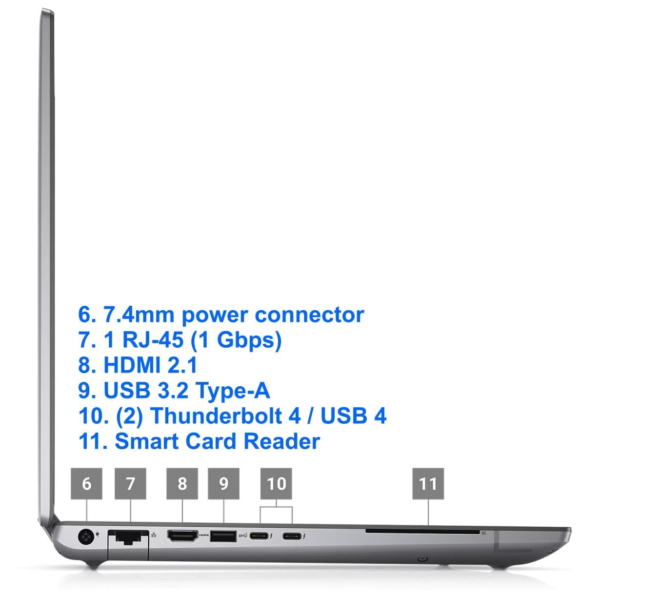 Dell Precision 7680 Mobile Workstation 16" FHD+ Laptop, Intel Core i7-13850HX, 64GB RAM, 2TB NVMe SSD, NVIDIA RTX 1000 6GB, HDMI, USB-C, Wi-Fi, BT - Windows 11 Pro - AI Copilot, Grey