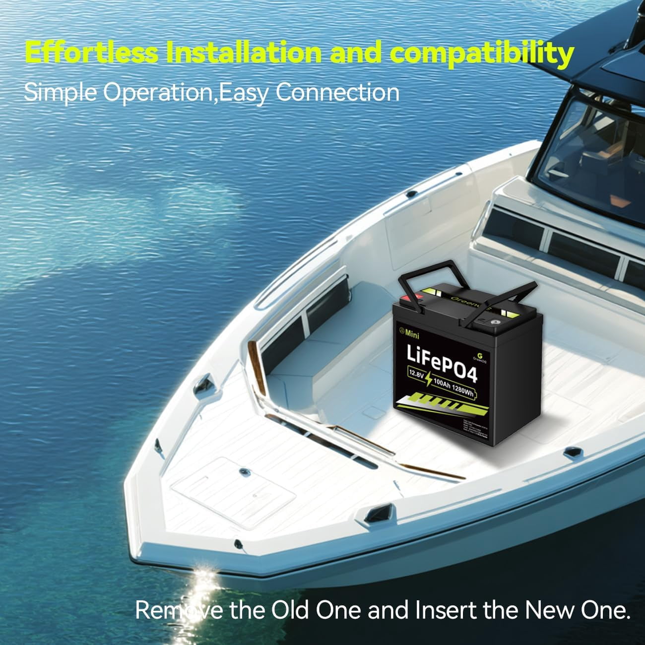 GreenOE 12V 100Ah Mini LiFePO4 Battery,Deep Cycle Battery with 100A BMS, 1280Wh, up to 15000 Cycles, Lithium Battery for RVs, Trolling Motor & Solar System