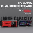 thumbnail image 4 of Jump Starter GOOLOO GT4000S 4000A 100W de carga rápida, 4 of 7