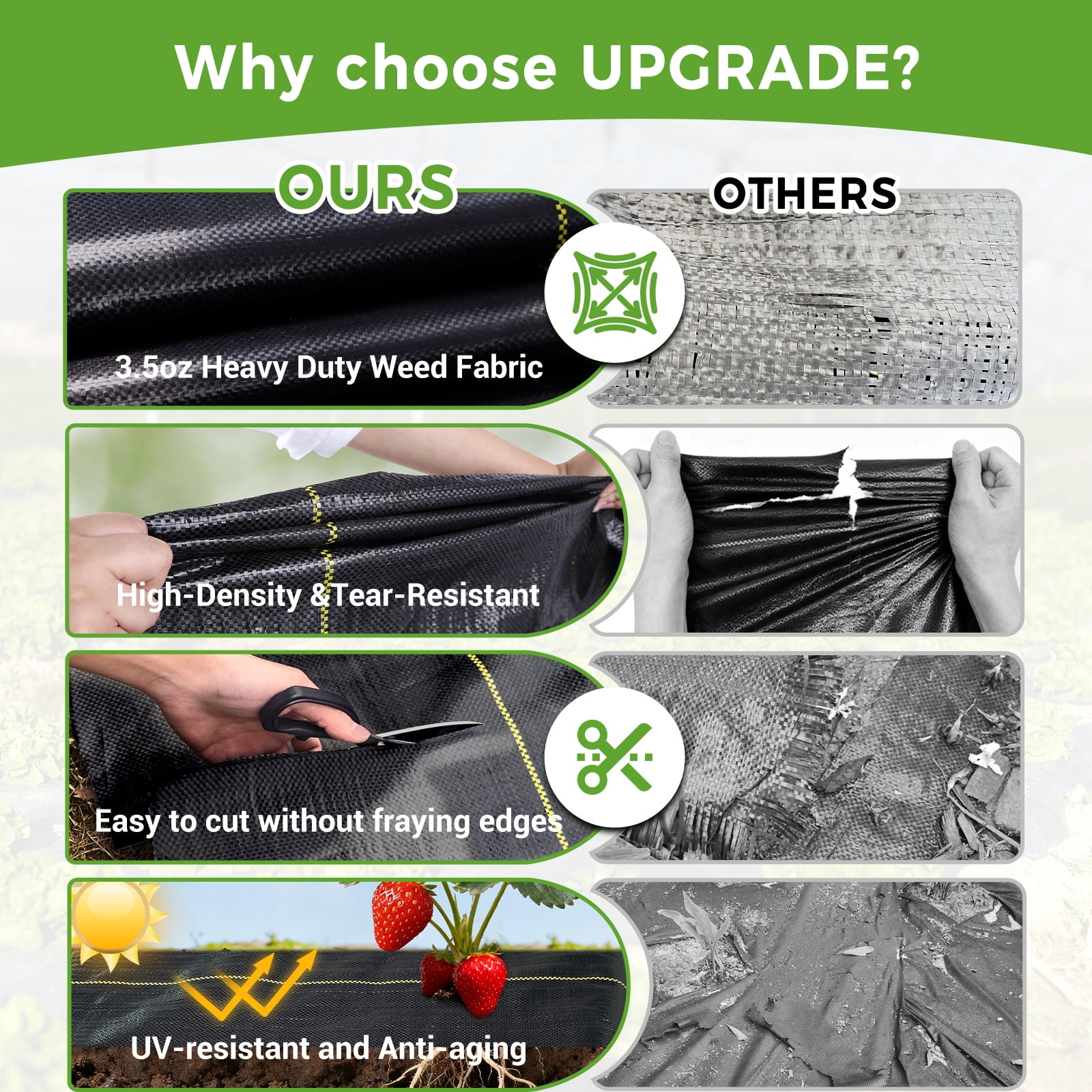 Shade&Beyond 3'x50'Weed Barrier Landscape Fabric, 2.5OZ Woven Weed Control Fabric, Weed Blocker Mat, Easy Setup, Durable Gardening Fabric for Driveway Ground Cover, Black