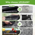 thumbnail image 3 of Shade&Beyond 3'x50'Weed Barrier Landscape Fabric, 2.5OZ Woven Weed Control Fabric, Weed Blocker Mat, Easy Setup, Durable Gardening Fabric for Driveway Ground Cover, Black, 3 of 7