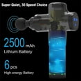 thumbnail image 3 of 30 SpeedMassage Gun Deep Tissue,2000mAh Long Battery Handheld Electric Muscle Massager for Pain Relief for Men and Women, 3 of 6