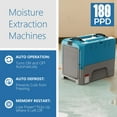 thumbnail image 6 of ALORAIR Commercial dehumidifiers With Wi-Fi,Up to 2,300 Sq.Ft,180 Pint Industrial Dehumidifiers with Drain Hose, for Water Damage Restore, Flood Repair, Large Space, Job Sites,5 Year Limited Warranty, 6 of 9
