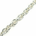 thumbnail image 5 of Pre-Owned TIFFANY & Co. Return to Tiffany Oval Tag Choker Necklace, 925 Sterling Silver, 52.6g,..., 5 of 7