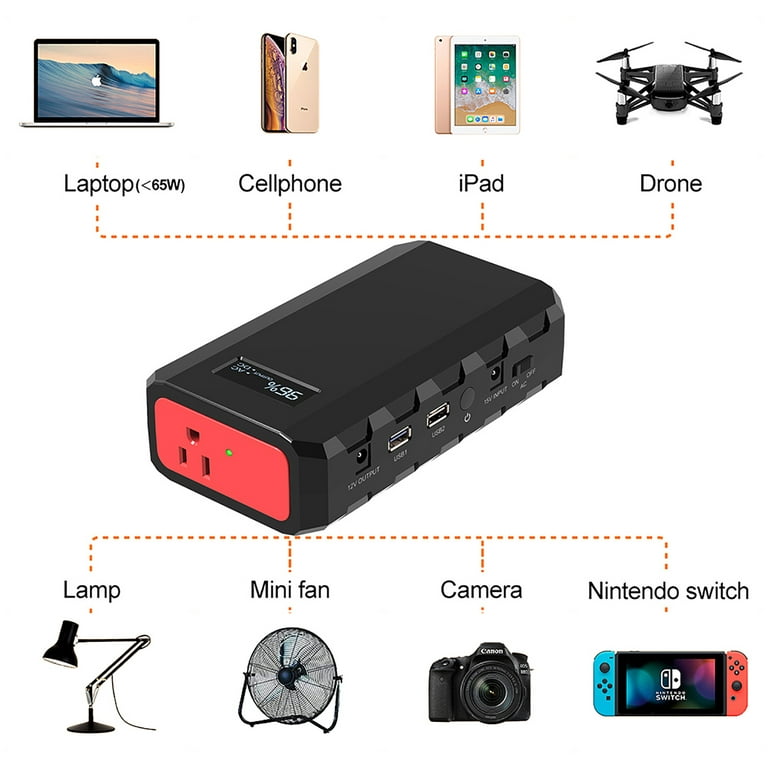 Portable Power Bank 27000mAh Type-c USB AC for Camping and Travel Emergency