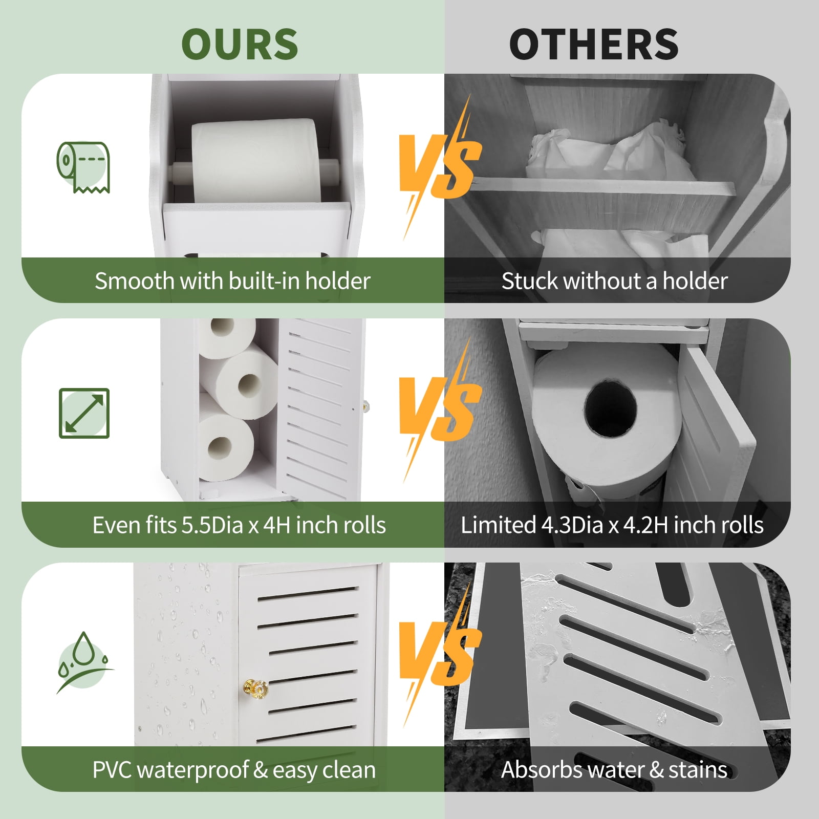 PHANCIR Toilet Paper Holder with Roll Holder, Bathroom Storage Cabinet Beside Toilet for Small Spaces, Store Mega Rolls, White