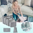 thumbnail image 3 of Packing Cubes Set for Suitcases Travel Luggage Packing Organizers, 6 Pcs Travel Essentials Accessories Luggage Organizer (Gray), 3 of 5