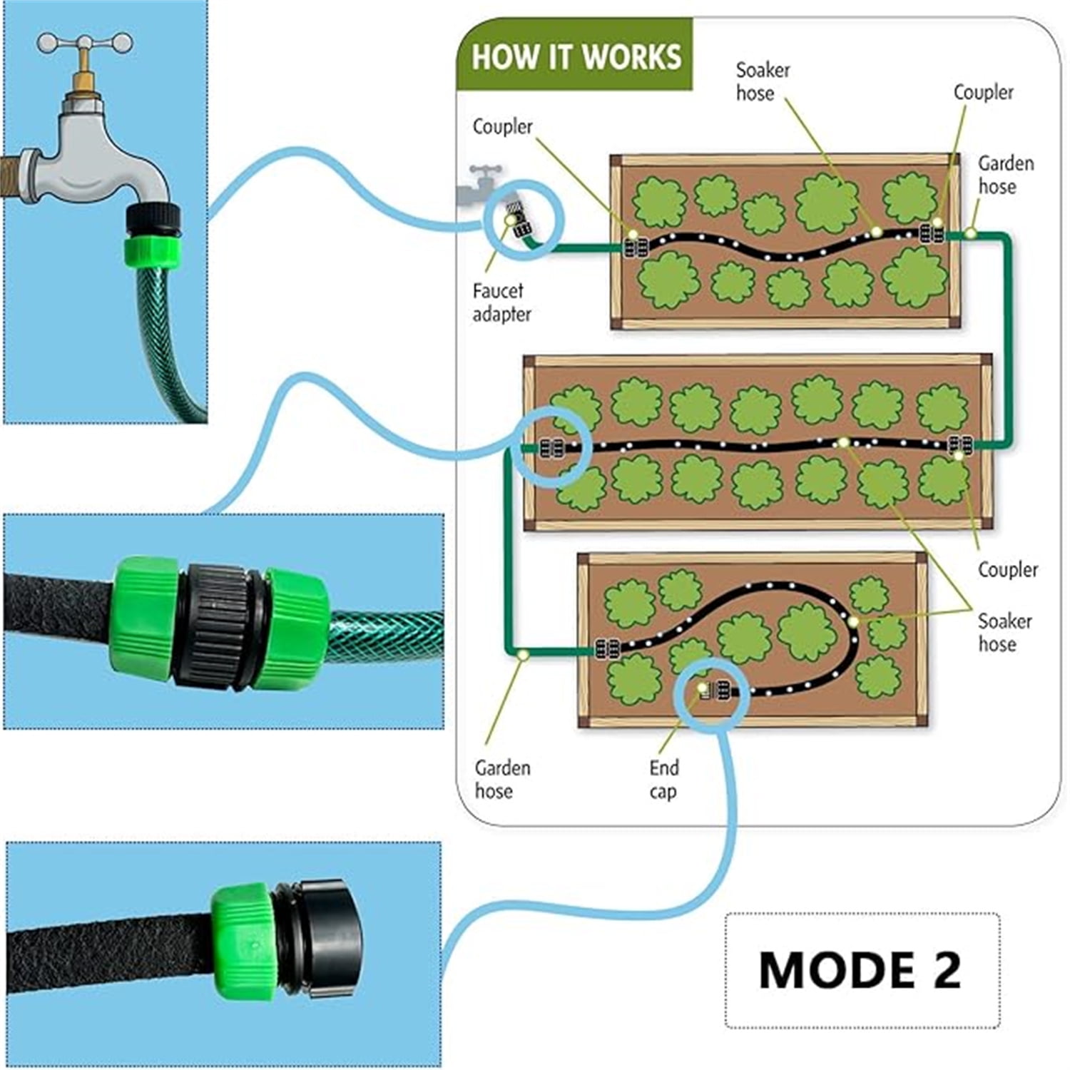 Soaker Hose for Garden 60ft,PVC Garden Hose 50ft, 1/2" Drip Hose Linkable Consistent Irrigation Hose Save 70% Water, Heavy Duty Round Soaker Hose for Garden Bed Foundation.(1/2-60ft+50ft)