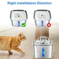 thumbnail image 5 of TSV 14pcs Cat Water Fountain Filters, Pet Drinking Sponges Filters Fits for Veken 95oz, 67oz, 135oz, 5 of 7