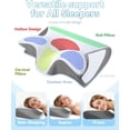 thumbnail image 5 of Sleep Apnea Pillows For Sleeping, Cervical Neck Support for Proper Alignment, Ergonomic Contour Memory Foam Pillow with Cooling Cover, 5 of 7