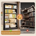 thumbnail image 4 of Hanyu 5-Tier Metal Bookcase with Adjustable Shelves & Book Stopper, 4 of 7
